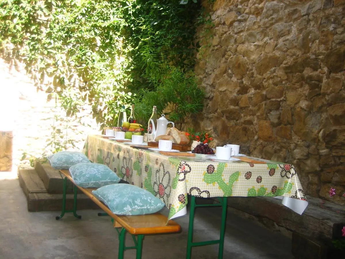 Can Nentia Fonteta Landhaus